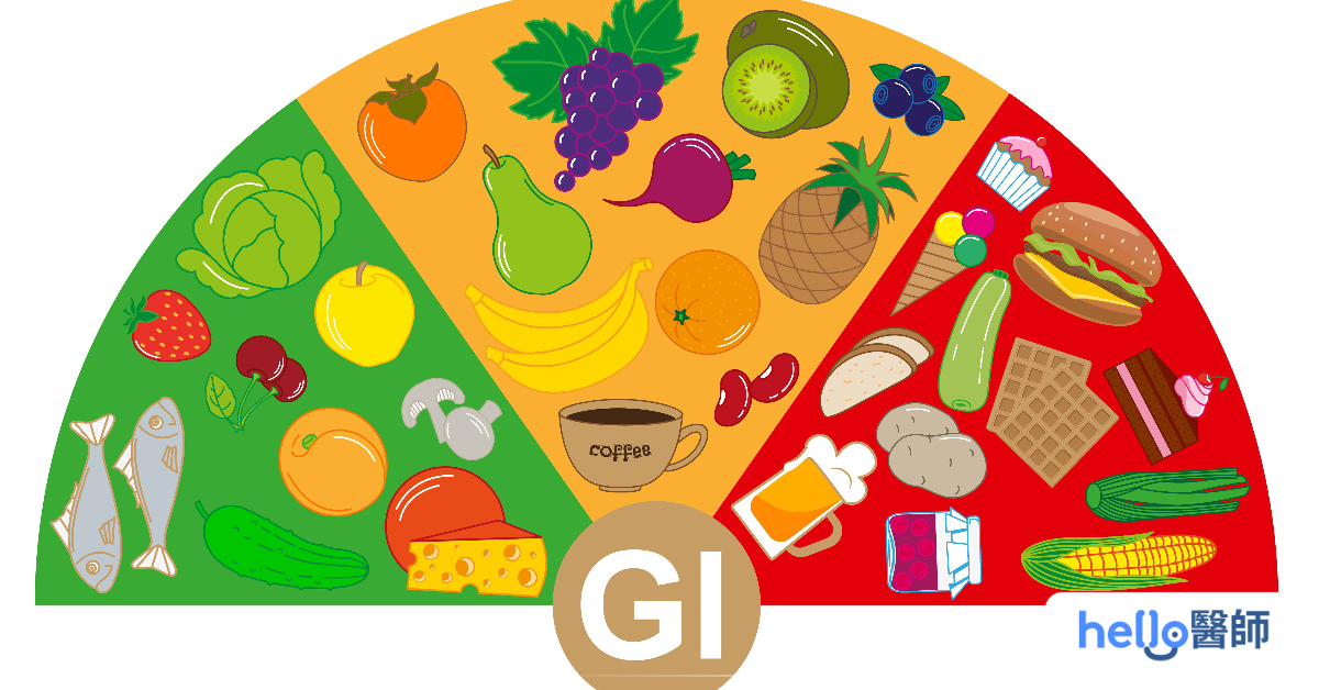 [問卦] 超商的食品484應該開始打上「GI值」？= =