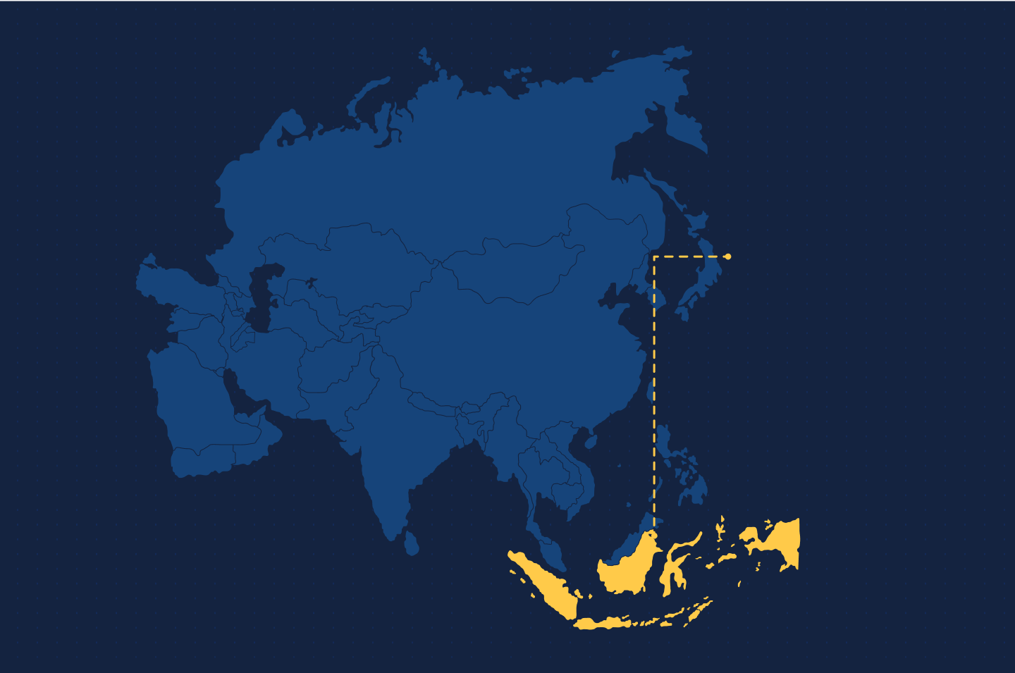 東南亞地區讀者最關心的健康議題