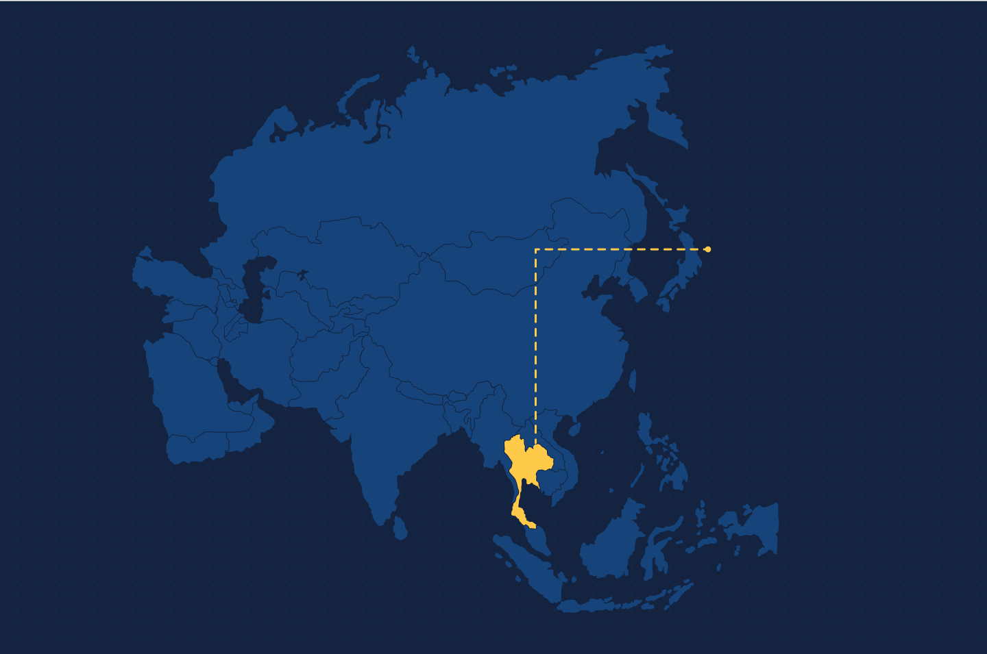 東南亞地區讀者最關心的健康議題