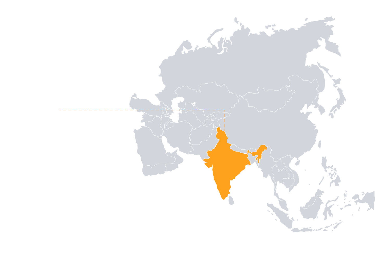 最常在Hello Health網站上被瀏覽的健康類別為: