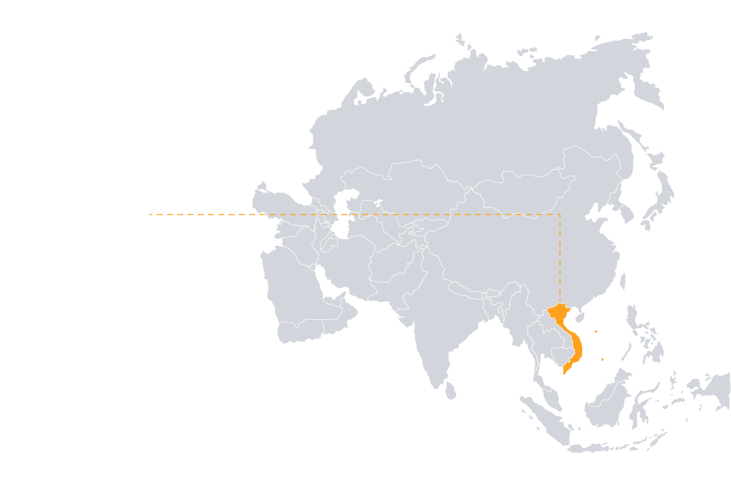 最常在Hello Health網站上被瀏覽的健康類別為: